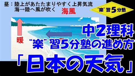 【中2理科 天気】日本の天気（まとめ） 中学2年生向け「“楽”習5分塾の進め方」 Youtube