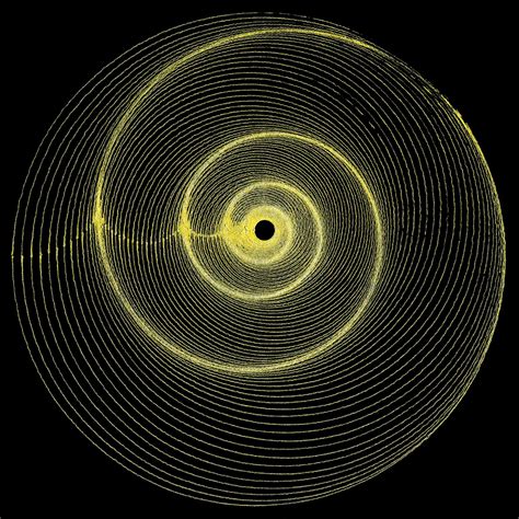 Osculating Circles – We Saw a Chicken