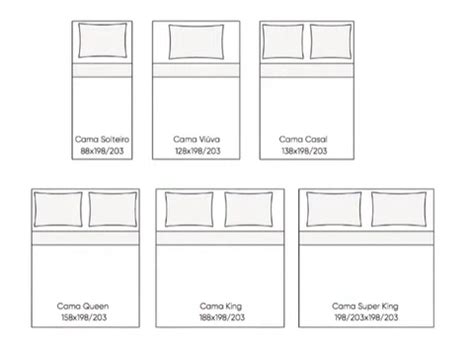 Medidas De Quarto De Casal - Medidas ideais para quarto de casal – Club ArqExpress