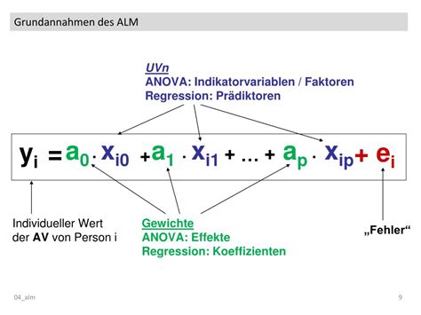 PPT Das Allgemeine Lineare Modell ALM PowerPoint Presentation Free