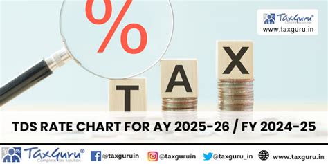 Tds Rate Chart For Ay Fy