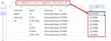 Cr Er Une Liste D Roulante En Cascade Dans Excel Et Google Sheets