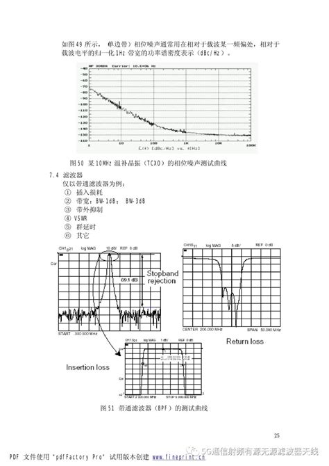 射频微波电路的基本常识 常用的微波元器件 Rf无线 电子发烧友网