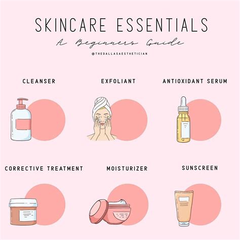 Savanna Boda Aesthetics On Instagram Skincare Essentials A Beginners