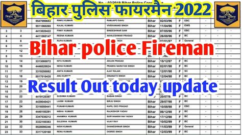 Bihar Police Fireman Result 2022 Kaise Dheke Bihar Police Fireman