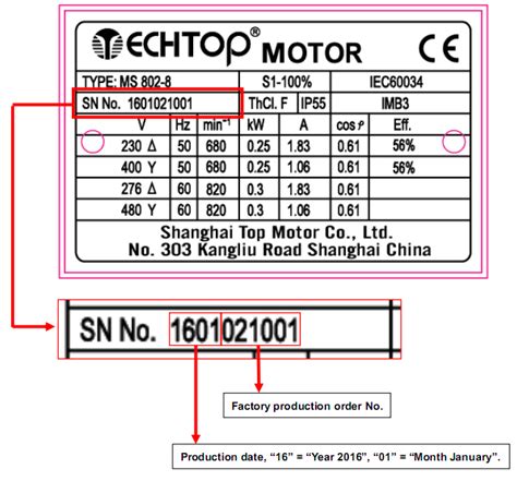 特波电机 NEMA电机 EC电机 IEC电机 DC电机 上海特波 上海特波电机 TECHTOP电机 ECHTOP电机 TECHTOP