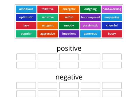 Personality traits (spotlight 11 module1) - Group sort