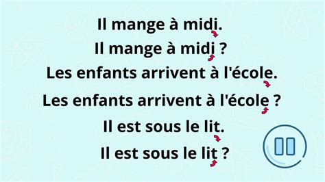 La Phrase Interrogative C Est Quoi Cp Ce Ma Tre Lucas