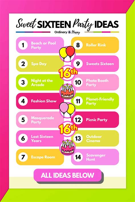 34 Best Sweet Sixteen Party Ideas for a Memorable Birthday - Ordinary and Happy