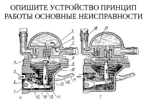 Назначение топливного насоса: Топливный насос: назначение, виды ...