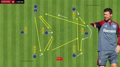 🎯 Excellent High Intensity Passing Drills Bayer 04 Leverkusen 3 Variation Youtube