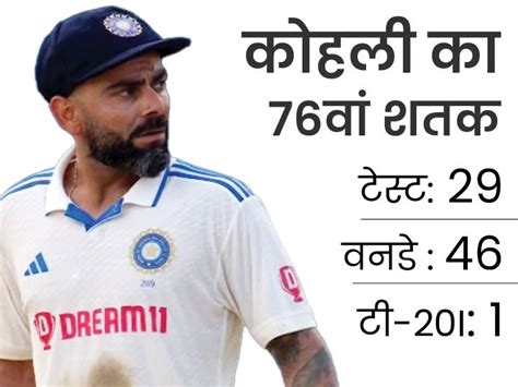 Virat Kohli West Indies Vs India 2nd Test Live Score Update Ravindra Jadeja Ishan Kishan