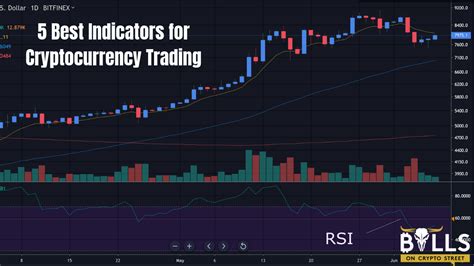 The 5 Best Indicators For Cryptocurrency Trading Bulls On Crypto Street