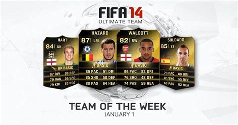 FIFA 14 Ultimate Team - Team of the Week 16 (TOTW 16)