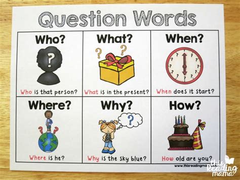 FREE Question Words Chart This Or That Questions English Grammar For