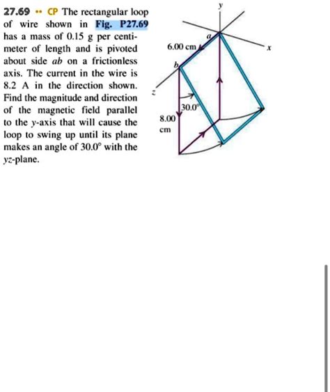 Cp The Rectangular Loop Of Wire Shown In Fig P Has A Mass