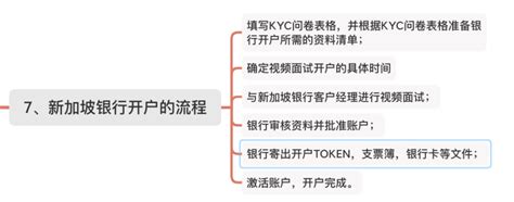 大陆人怎么在新加坡开户（银行开户攻略）新加坡创业网