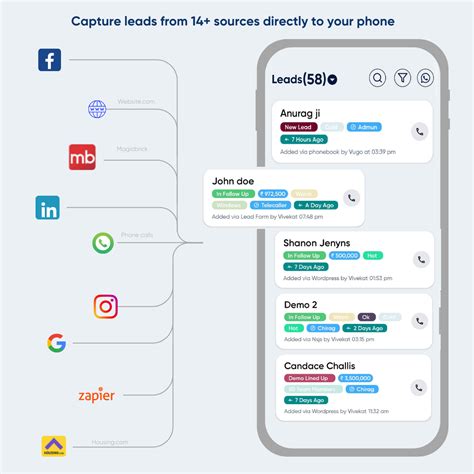 sigma software  reviews pricing demo