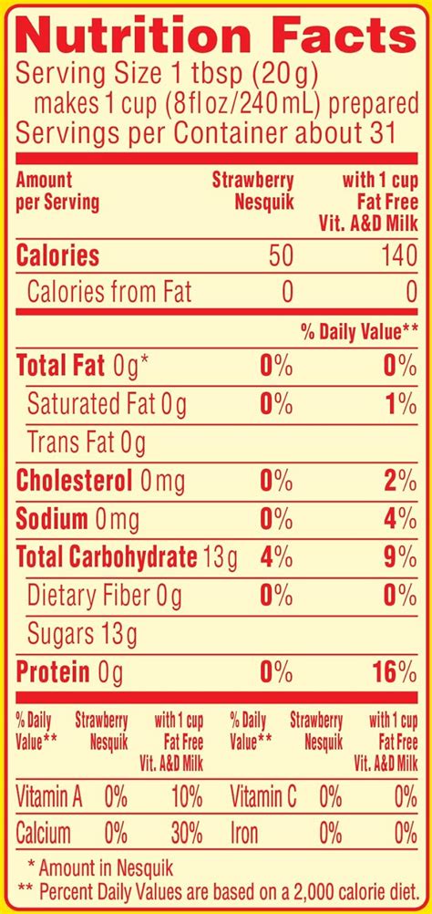 Nesquik Nutrition Facts Strawberry Besto Blog