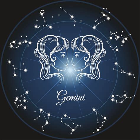 Gemini Constellation Zodiac Signs Zodiac Signs Gemini Zodiac Signs