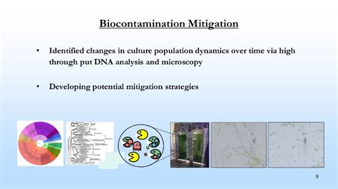 Advanced Biofuels Usa The Digests Multi Slide Guide To