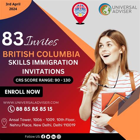 British Columbia Issues Invitations In Latest Skills Immigration Draw