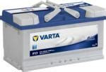 Acumulator Auto VARTA Preturi Acumulator Auto VARTA Oferte