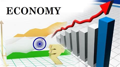 Indian Economy To Grow By Pc In Fy Despite Global Headwinds