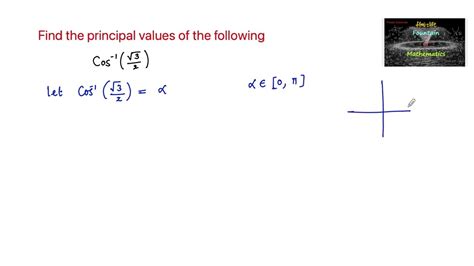 Find the principal value of cos¹ 3 2 CBSE NCERT Inverse