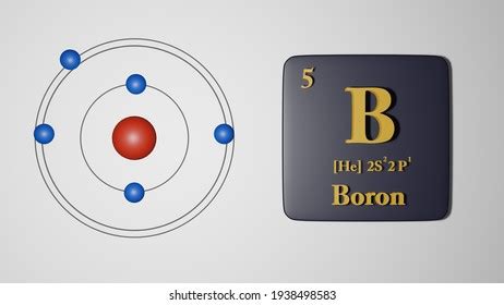 Lithium Third Element Periodic Table Lithium Stock Illustration ...