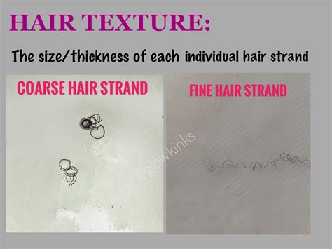 Natural hair texture/ fine texture/coarse texture | Textured hair ...