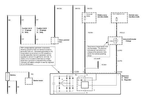 Jeep Wrangler Radio Wiring Diagram Pictures Faceitsalon