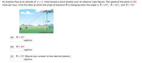 Solved An Airplane Flies At An Altitude Of Y 5 Miles Chegg