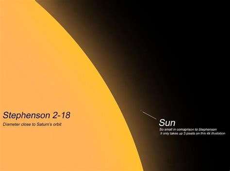 stephenson   stephenson  star    star astrophysics
