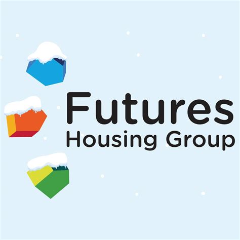 Futures Housing Group - What does community mean to you? Community