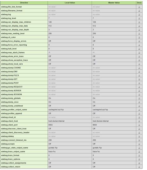 Docker Xdebug PhpStorm Breakpoint Doesn T Break Stack Overflow