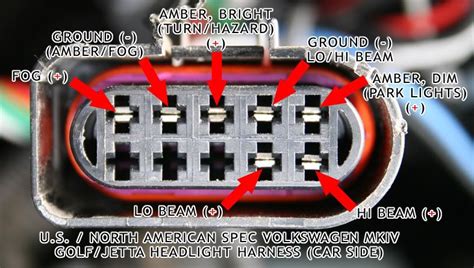 Headlight Diagram Golf Mk Diagram Volkswagen Golf Mk Wir