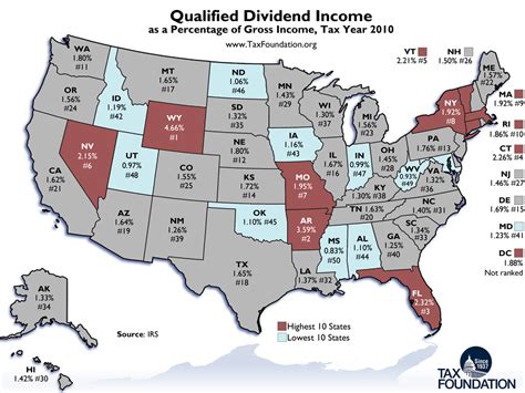 Monday Map Dividend Income By State Tax Foundation