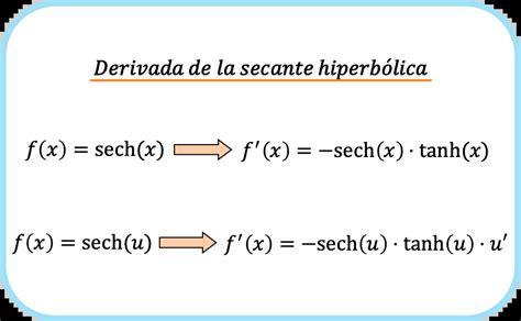 Derivada de la secante hiperbólica (ejemplos)