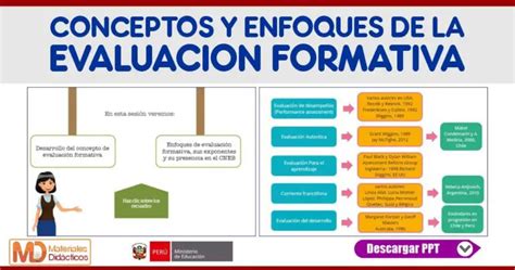 Conceptos Y Enfoques De La Evaluacion Formativa Materiales Didacticos