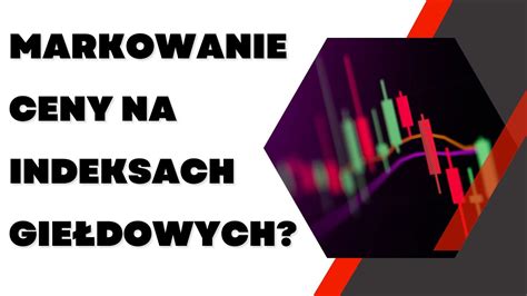 Markowanie ceny na indeksach giełdowych Korekta AB CD na Bitcoinie