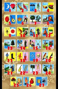 Ideas De Cartas De Loteria Mexicana Cartas De Loteria Mexicana