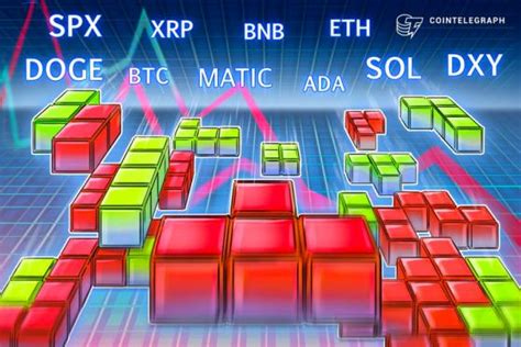 Price Analysis 107 Spx Dxy Btc Eth Bnb Xrp Ada Sol Doge