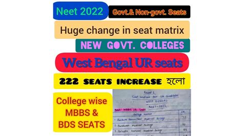 West Bengal Neet Ug Seat Matrix Ur Seats College Wise Mbbs Bds