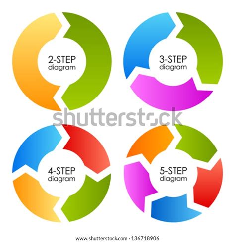 Cycle Process Diagrams Set Vector Illustration Stock Vector Royalty