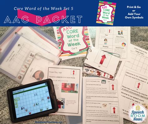 Aac Core Word Of The Week Bundle Speech Room News Core Words