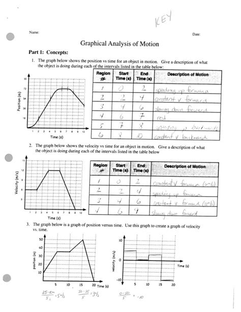 Kinematics Motion Graphs Worksheet Answers — db-excel.com