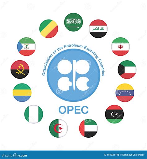 Opec Members Countries National Flags Opec Members Countries Flags