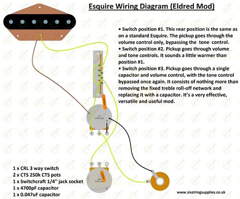 Esquire Eldred Mod Wiring Diagram Postimages