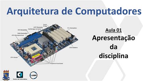 Aula 01 Live Streaming Cc Apresentação Da Disciplina Arquitetura De Computadores I